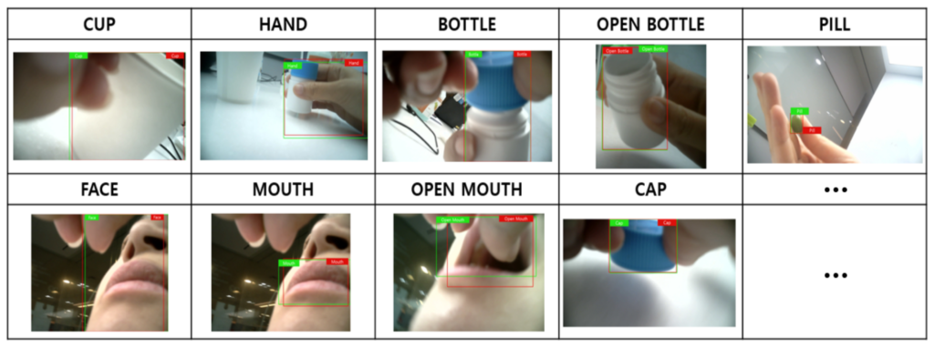 AI-Enabled Wearable Cameras Revolutionize Medication Error Detection