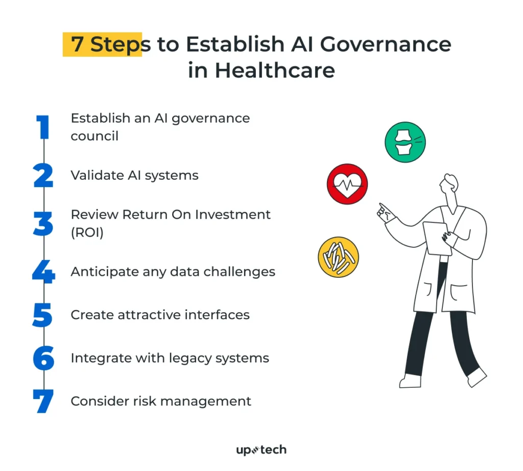 The Rise of Chief AI Officers in Healthcare: A Unique Skill Set Required