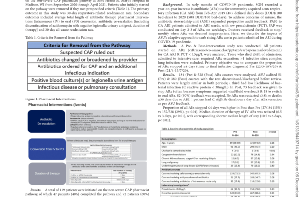 AIInitiativeatSingaporeGeneralHospitalAimstoCombatAntibioticResistance Yesil Science AI Initiative at Singapore General Hospital Aims to Combat Antibiotic Resistance