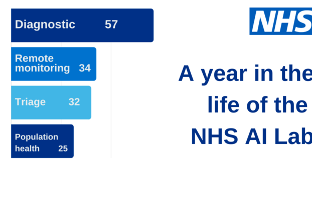 NHSImplementsAItoIdentifyFrequentEmergencyServiceUsers Yesil Science NHS Implements AI to Identify Frequent Emergency Service Users