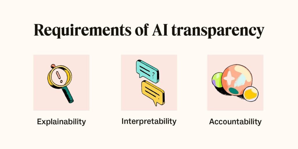 New Guidelines for Enhancing Transparency and Reducing Bias in Medical AI