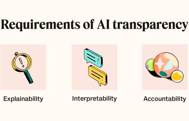 New Guidelines for Enhancing Transparency and Reducing Bias in Medical AI