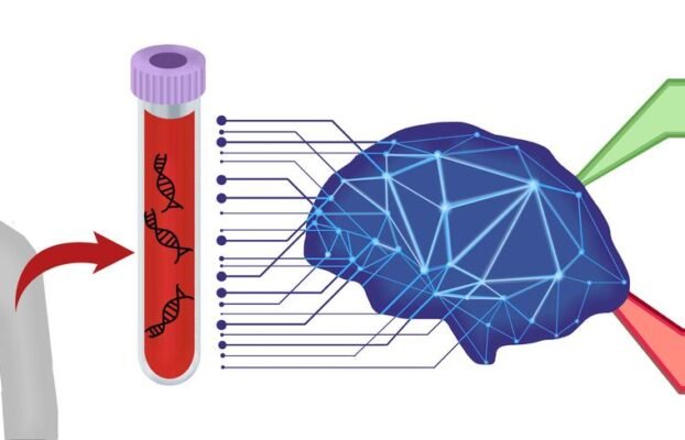 NewAIModelPredictsCancerImmunotherapySuccessUsingBloodTests Yesil Science New AI Model Predicts Cancer Immunotherapy Success Using Blood Tests