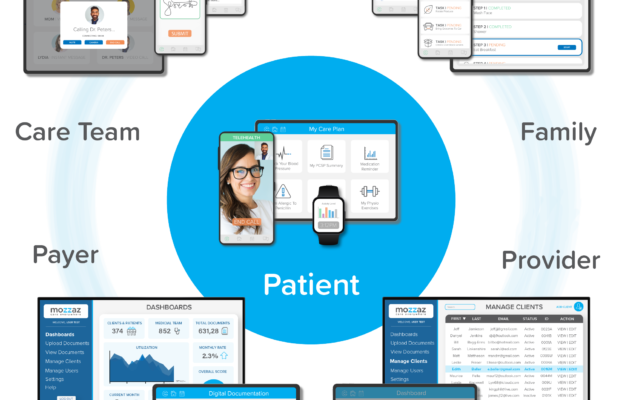 Patient Involvement Essential for Effective Digital Health Services According to The Kings Fund