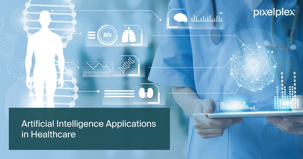 Preparing Healthcare Organizations for AI Implementation by 2025