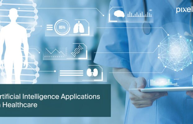 PreparingHealthcareOrganizationsforAIImplementationby2025 Yesil Science Preparing Healthcare Organizations for AI Implementation by 2025