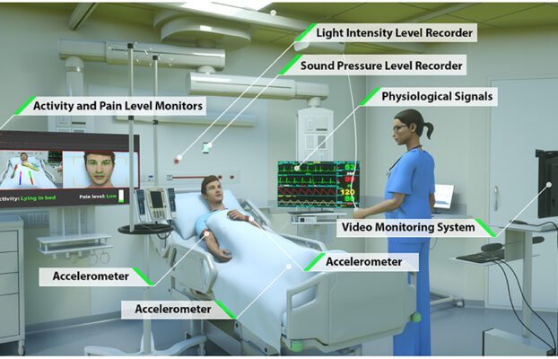 AI Enhancements in ICU Care: New Study Highlights Predictive Accuracy and Transparency