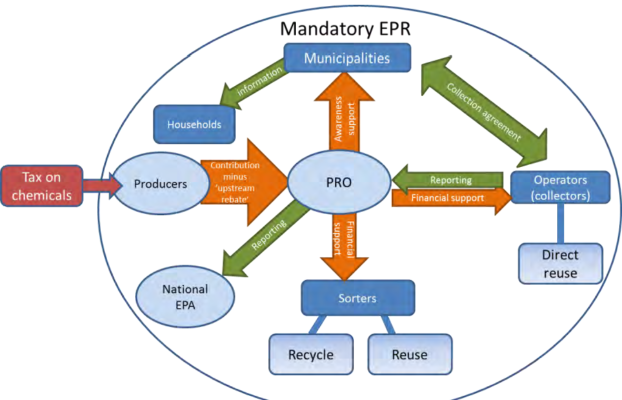 Northamptonshire Maternity EPR System Launch Date Announced