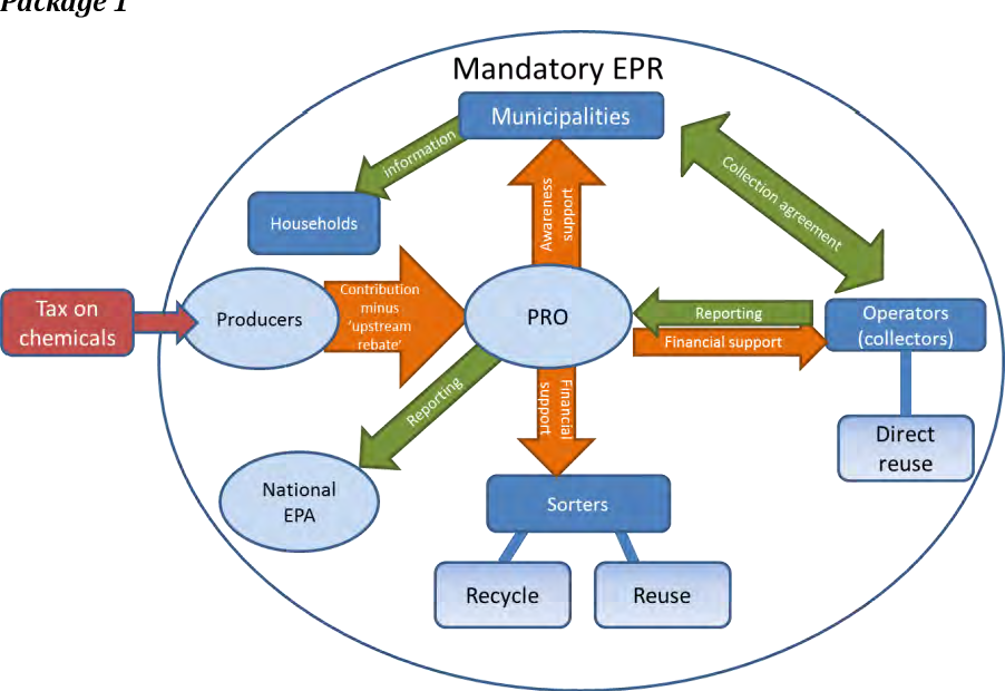 Northamptonshire Maternity EPR System Launch Date Announced