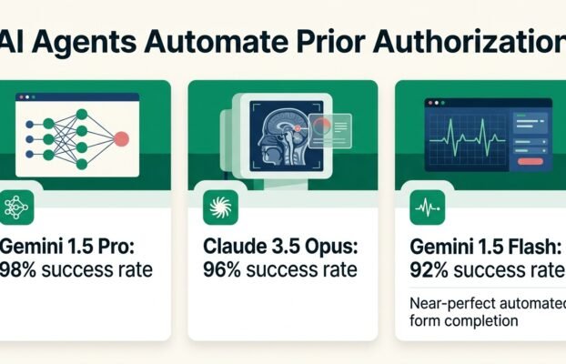 ai agents push through bad medical approvals