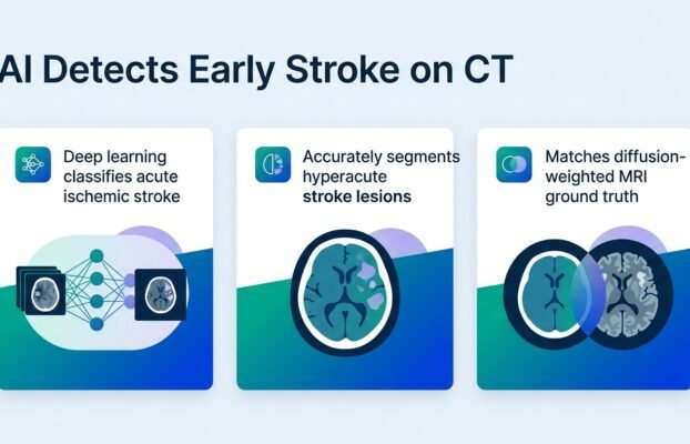 ai detects early stroke on basic ct scans