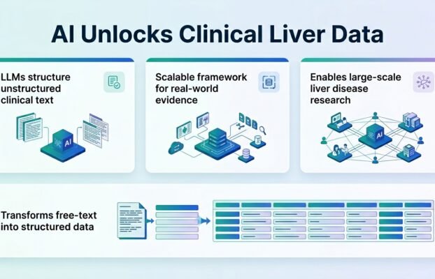 ai extracts liver disease data from clinical text