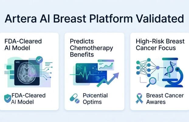 asco 2026 fda cleared ai put to the test