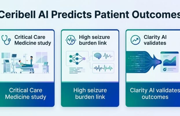 AI brain monitoring predicts critical patient survival
