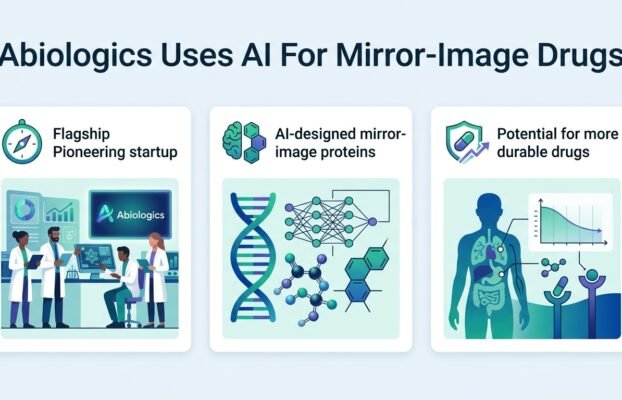 flagship s abiologics uses ai to build mirror image proteins