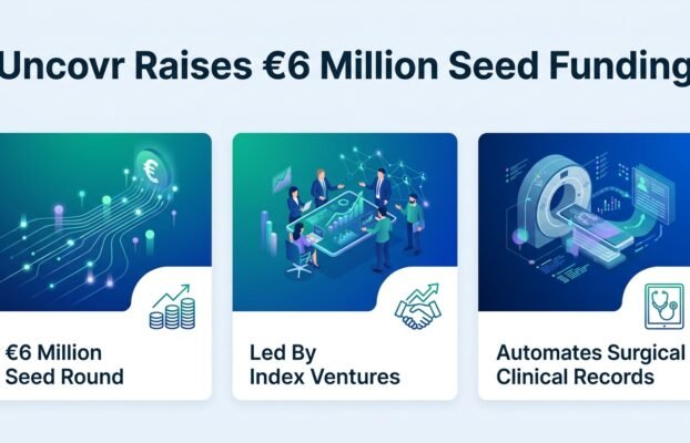 french surgical ai startup uncovr raises 6 million to turn s