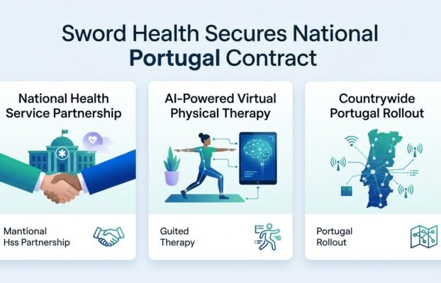 Portugal Outsources Physical Therapy to AI