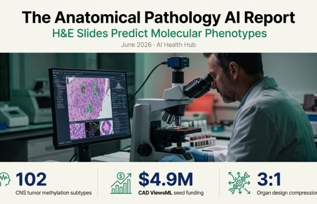 The Anatomical Pathology AI Report — June 2026