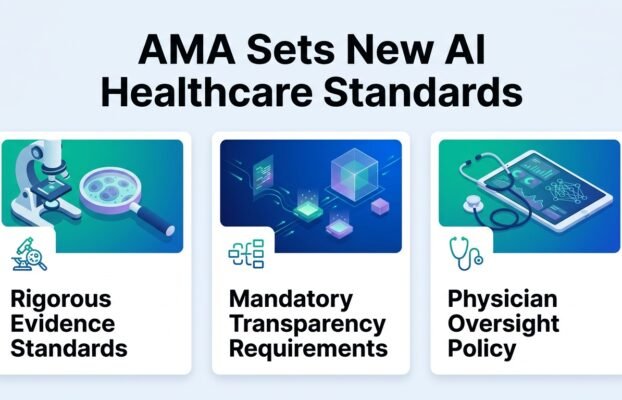 with ai increasingly part of care transparency and quality a