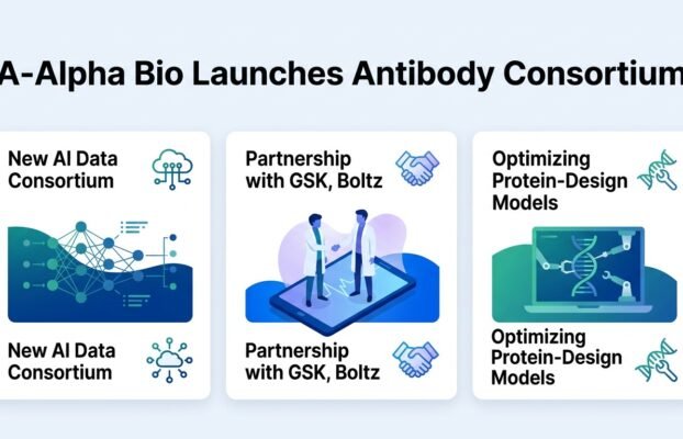 a alpha bio starts ai antibody data consortium with gsk bolt
