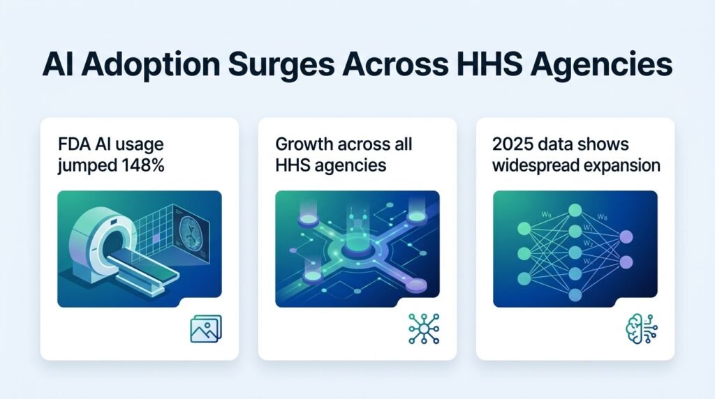 Federal Health Agencies Are Rushing Into AI