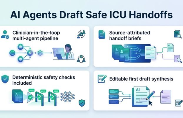 aiagentsdraftsafeicuhandoffsummaries Yesil Science ai agents draft safe icu handoff summaries