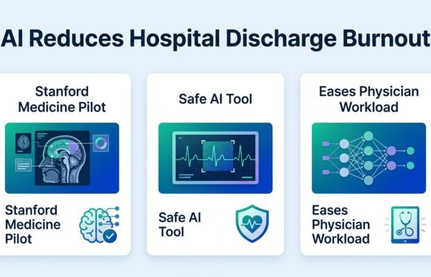 aicouldeasetheburdenofhospitaldischargesummaries Yesil Science ai could ease the burden of hospital discharge summaries