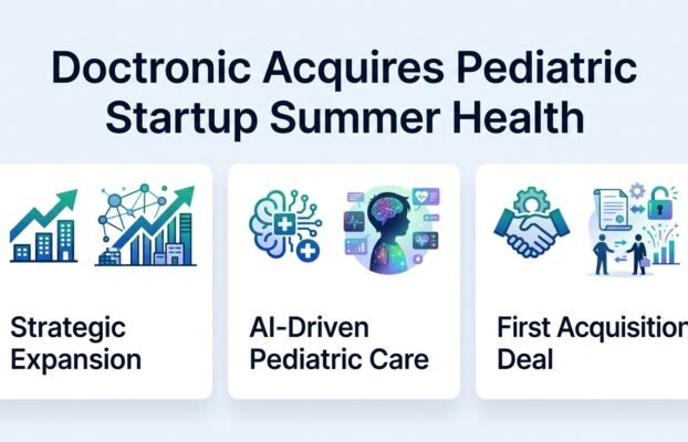 ai doctor doctronic buys summer health expanding into pediat