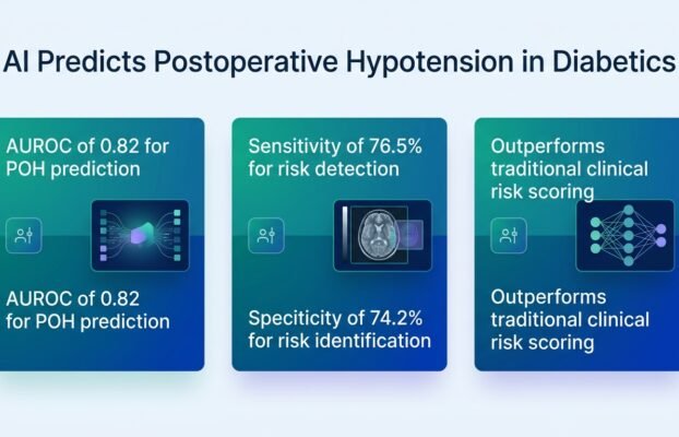 aipredictssuddenbloodpressuredropsindiabetics Yesil Science ai predicts sudden blood pressure drops in diabetics