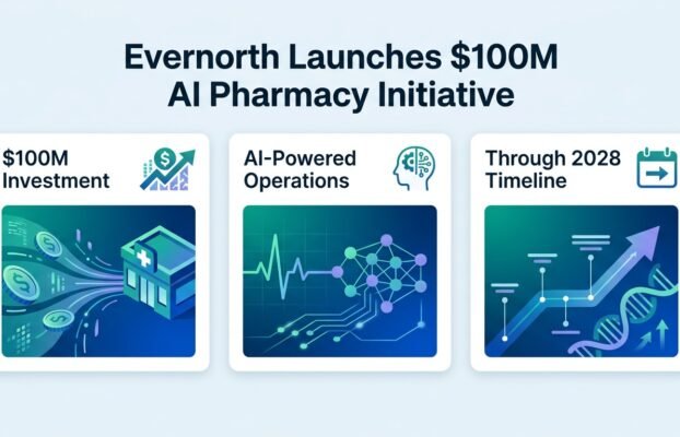 evernorth invests 100m for ai specialty pharmacy program