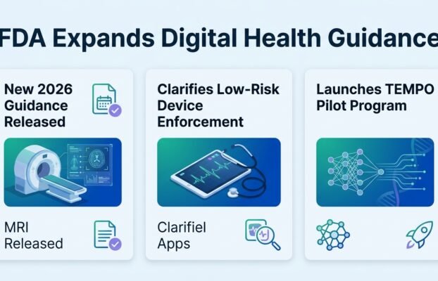 fdas2026guidanceexpandspathwayforlowriskdigitalhea Yesil Science fda s 2026 guidance expands pathway for low risk digital hea