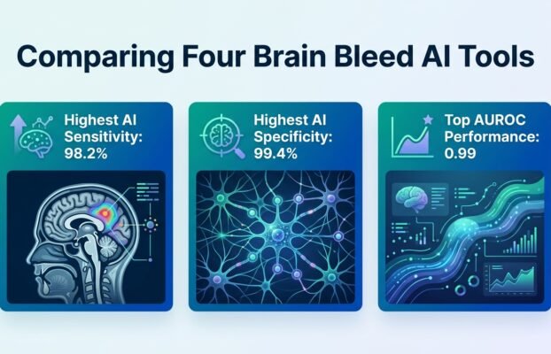 fourbrainbleedaitoolscomparediner Yesil Science four brain bleed ai tools compared in er