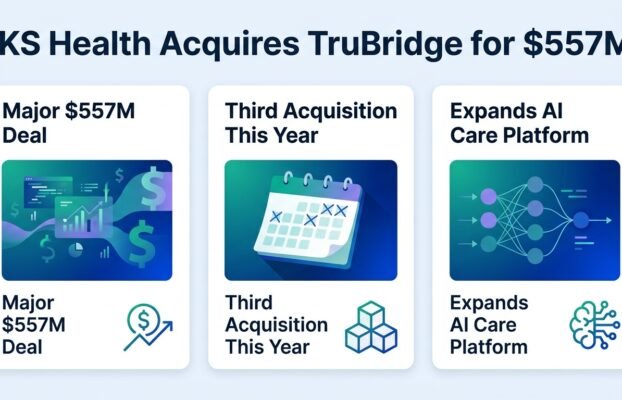 ikshealthbeefsupitstechstackwith557macquisitionof Yesil Science iks health beefs up its tech stack with 557m acquisition of