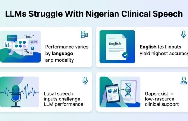 llmsfaillocalspeechinnigerianclinicaltest Yesil Science llms fail local speech in nigerian clinical test