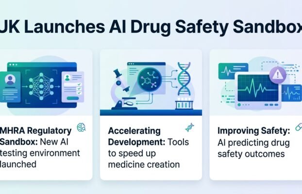 mhralaunchesaisandboxtoacceleratemedicinesdevelopment Yesil Science mhra launches ai sandbox to accelerate medicines development