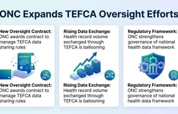 Regulating the Billion-Record Health Data Boom