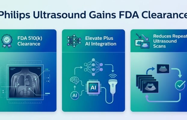 philipsreceivesfda510kclearanceforelevateplusforep Yesil Science philips receives fda 510 k clearance for elevate plus for ep
