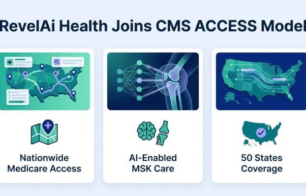 Medicare Ties AI Reimbursement to Patient Outcomes