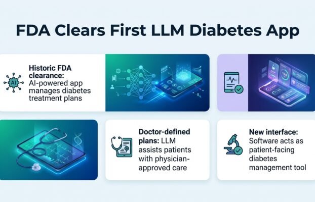 statahistoricfdaclearanceraisesthequestionisthellm Yesil Science stat a historic fda clearance raises the question is the llm