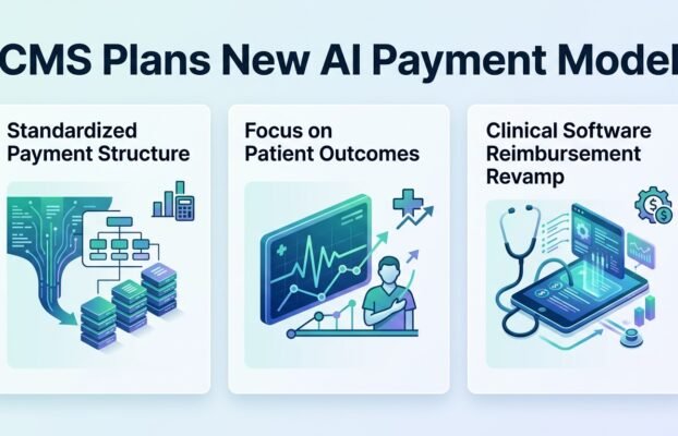 statcmssignalsintenttorevamphowitpaysforclinicals Yesil Science stat cms signals intent to revamp how it pays for clinical s