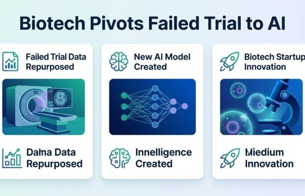 stat how a biotech turned a trial failure into an ai model