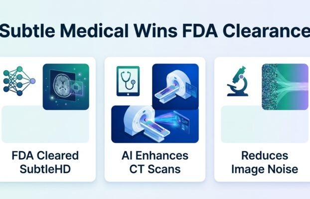 AI Software Extends Life of Hospital CT Scanners