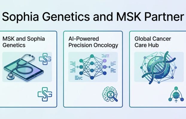 MSK and Sophia Genetics scale precision oncology