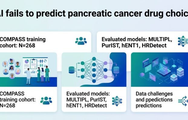 ai fails to predict pancreatic cancer drug choice