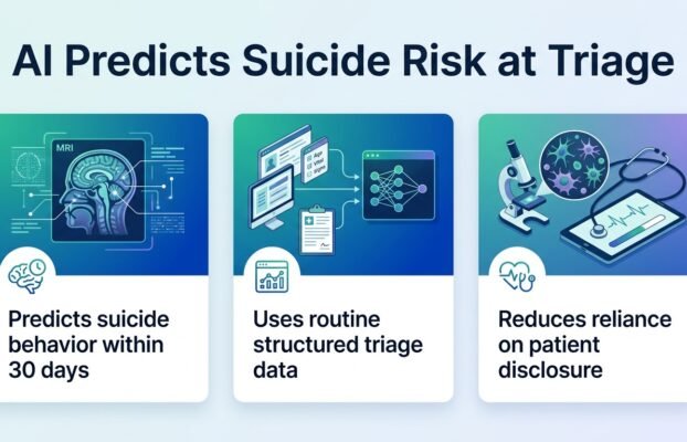 ai predicts suicide risk from emergency triage