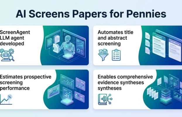 aiscreens200000medicalpapersforpennies Yesil Science ai screens 200 000 medical papers for pennies