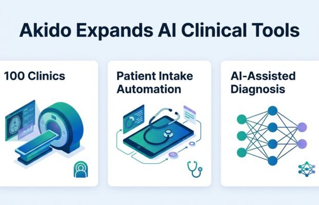 akidoisexpandingaiforpatientintakeanddiagnosesacros Yesil Science akido is expanding ai for patient intake and diagnoses acros