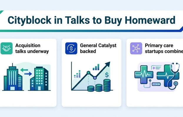 cityblockintalkstobuyfellowgeneralcatalystbackedsta Yesil Science cityblock in talks to buy fellow general catalyst backed sta