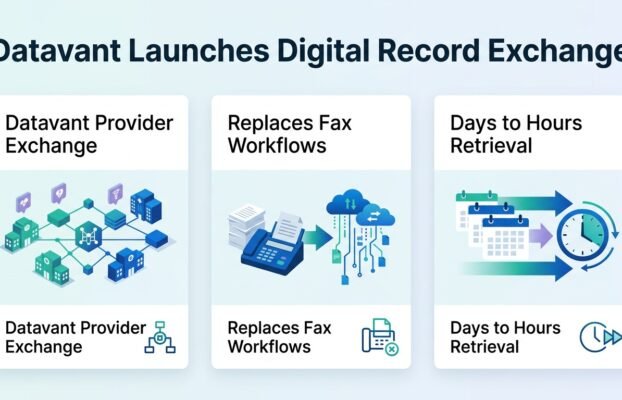 datavantsnewplatformcouldcutrecordretrievaltimefrom Yesil Science datavant s new platform could cut record retrieval time from