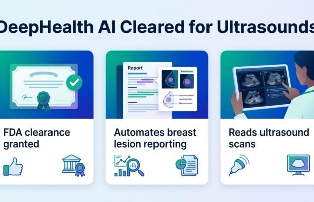 deephealthgetsfdanodforaitoolthatreadsultrasoundsc Yesil Science deephealth gets fda nod for ai tool that reads ultrasounds c
